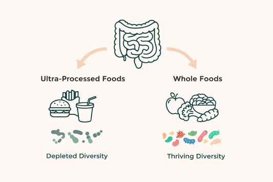 Ultra-Processed Foods Are Damaging Your Gut