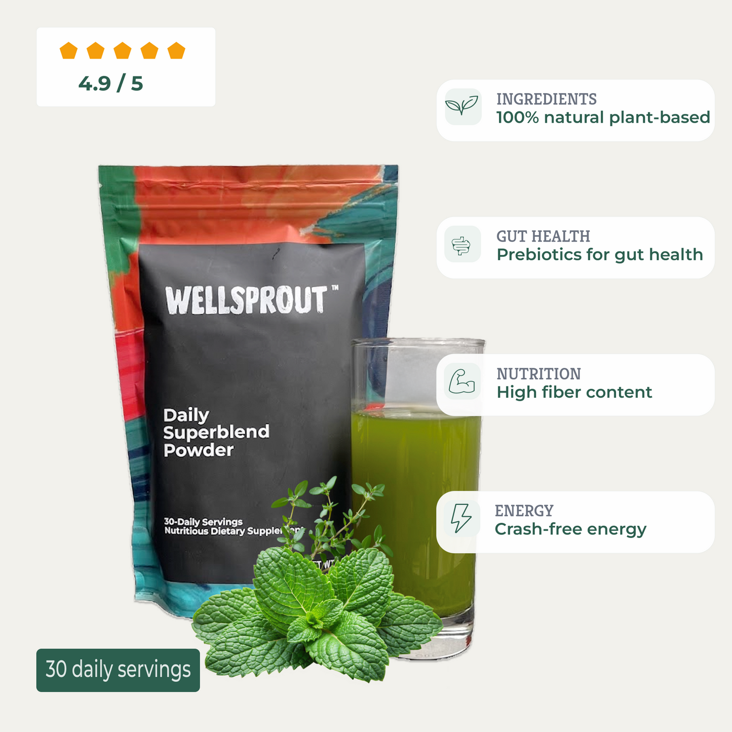 Wellsprout Daily Superblend Powder package with a glass of green juice and mint leaves on a white background.